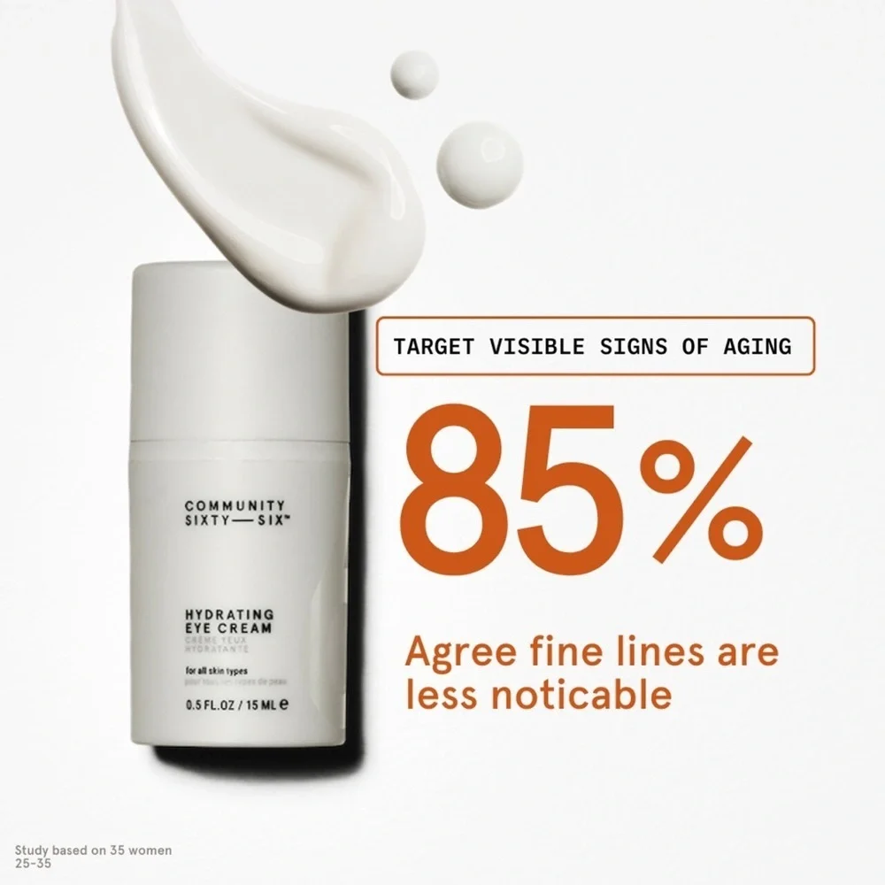 Community Sixty-Six Hydrating Eye Cream (0.5 oz / 15 mL) 🎀 Brand New In Box